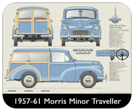 Morris Minor Traveller 1957-61 Place Mat, Small